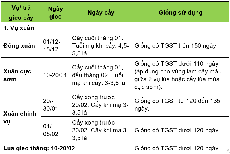 Bai 1- bac trung bo_1629872652.png